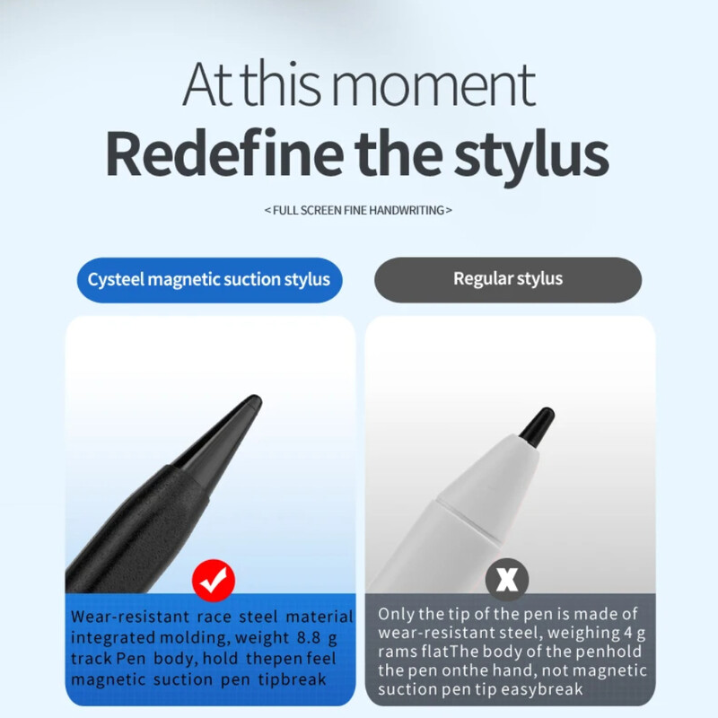 Ecran complet de 6,5 inci Scriere de mână superfină Tabletă de scris LCD Conținut pentru întâlnire Bloc de schiță magnetic Tablă de desene cu cristale lichide