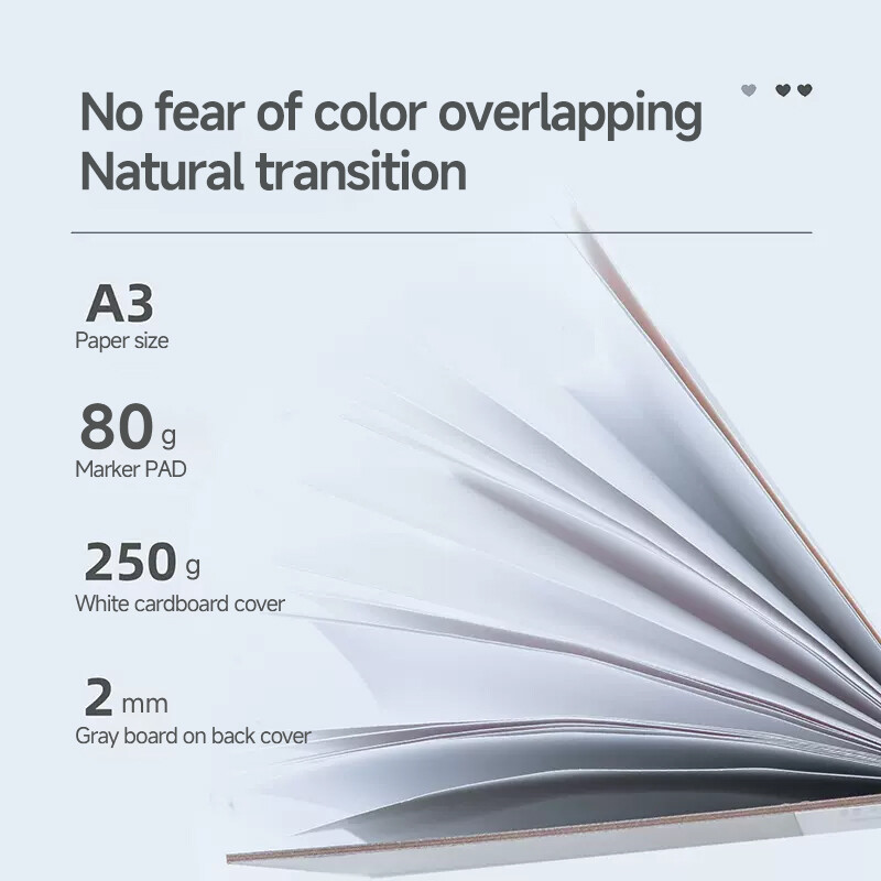 Angelmark A3/A4/A5 markerpadi, 80 g/m2, 30 lehte eskiisjooniste märkmik, maalimisraamatud käsitsi maalimiseks, kunstitarvete jaoks