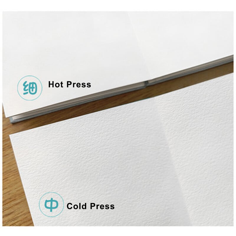 SeamiArt Potentate 100% bumbac 300 g/m² Bloc de desen pliat cu acuarelă Caiet de schițe pentru organe Hârtie de presare la rece la cald