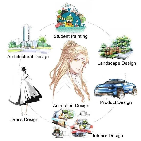 30 бр. Химикалка с двоен връх, алкохолна четка, артикули за скици