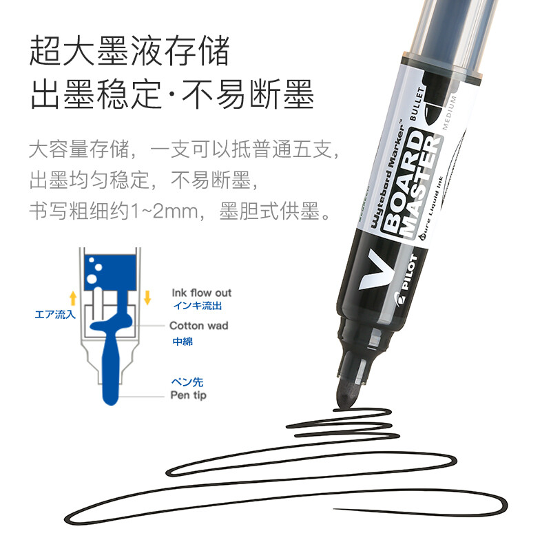 Pilot tahvli marker 2,3 mm keskmise kuuliga kustutatav korduvtäidetav vedela tindiga kooli/kontori maalimistarbed õpetajatele kirjatarbed