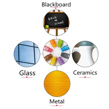 QX2B 8 цвята химикалки за бяла дъска с гъба за изтриване Магнитни маркери за оцветяване Училищни канцеларски материали за УЧИТЕЛИ