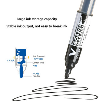 1 бр. Japan PILOT Whiteboard Pen V Direct Liquid WBMAVBM Мастило на водна основа с голям капацитет Бързосъхнещи изтриваеми канцеларски материали