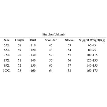 170Kg Plus Size Γυναικείο μπούστο 160 Ανοιξιάτικο Φθινόπωρο Loose Ζακέτα με λαιμόκοψη Πλεκτό Παλτό μαύρο τριαντάφυλλο 5XL 6XL 7XL 8XL 9XL 10XL