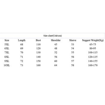 170Kg Plus Size Γυναικείο μπούστο 160 Άνοιξη Φθινοπωρινό Χαλαρό Πόλο Ζακέτα Πλεκτό Παλτό 5XL 6XL 7XL 8XL 9XL10XL