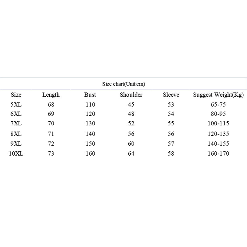 170Kg Žensko poprsje veće veličine 160 Proljeće Jesen Opušteni polo kardigan džemper Pleteni kaput 5XL 6XL 7XL 8XL 9XL10XL