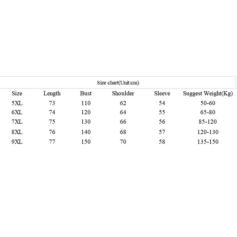 150Kg Žensko grudi veće veličine 150 Proljeće Jesen Opuštena retro izvezena ležerna traper jakna Plava 5XL 6XL 7XL 8XL 9XL