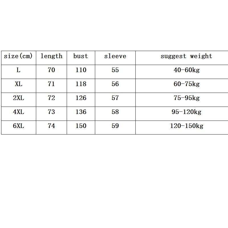 Plus veličina 6XL 150 kg Jesenska tanka jakna Kaput Ženske majice s kapuljačom Ulična odjeća Harajuku Kaput s patentnim zatvaračem Ženska odjeća velikih veličina