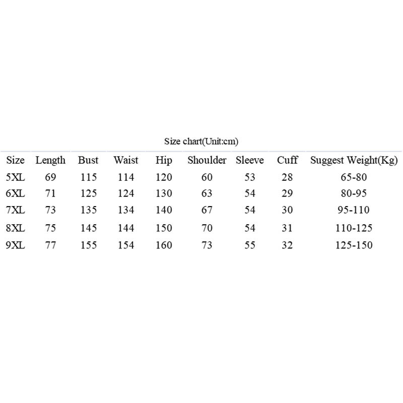 Žensko grudi veće veličine od 150 kg 155 Traper jakna Proljeće Novo labavo Kaput s jednorednim kopčanjem Hot Diamond Plava 5XL 6XL 7XL 8XL 9XL