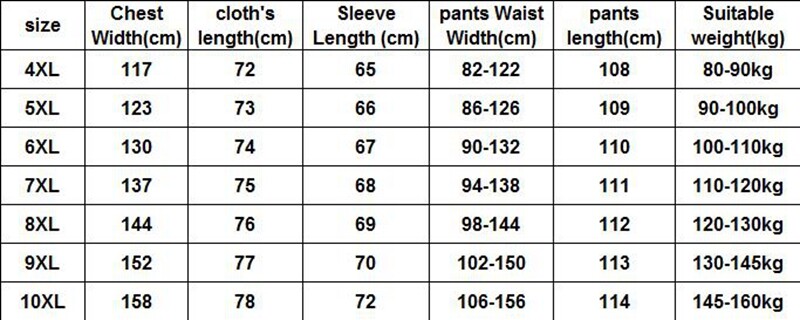 Proljetni i jesenski muški pulover džemper i hlače odijelo plus debelo veliko široko slobodno sportsko slobodno vrijeme dvodijelni 150kg10xl