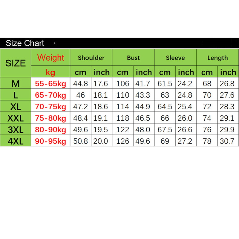 Nova zimska muška topla jakna s debelim postavom za 2024. Modni kaput s kapuljačom i ovratnikom otporan na vodu, jesenska gornja odjeća od flisa