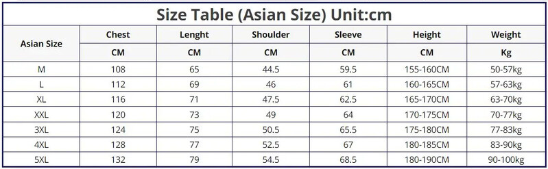 Muška lagana sveučilišna jakna proljeće jesen Vjetrovka Bomber jakna otporna na vjetar Sportsko planinarenje Ribolov Kaput Gornja odjeća