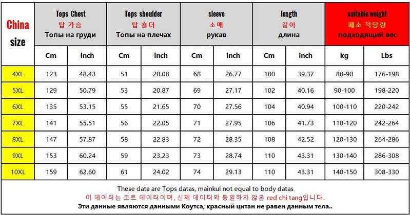 Velika muška zimska jakna 2024, topla pamučna parka s kapuljačom, muška vjetrovka s podstavom, dugi kaput s podstavom, velika veličina, 10XL 8XL