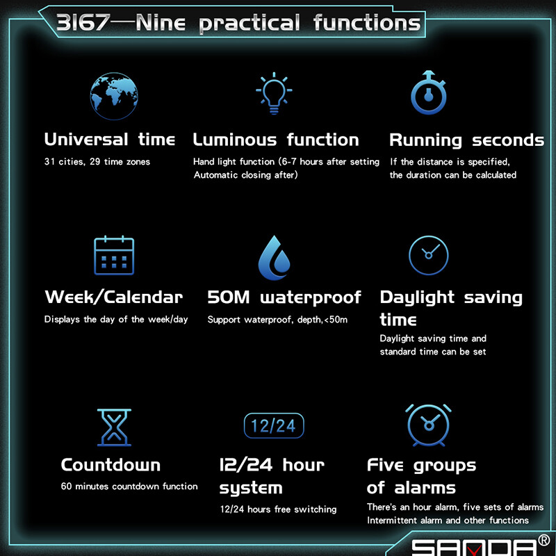 SANDA Vrhunski modni sportski muški sat G Style LED elektronički satovi Muški vojni kvarcni ručni sat Muški Relogio Masculino
