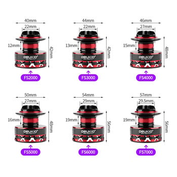 DEUKIO 2000-7000 Μέγεθος Max Drag 12KG Κόκκινο μαύρο πόμολο EVA Spinning Roels Μεταλλικό καρούλι Καρούλι ψαρέματος για ψάρεμα θαλασσινού νερού