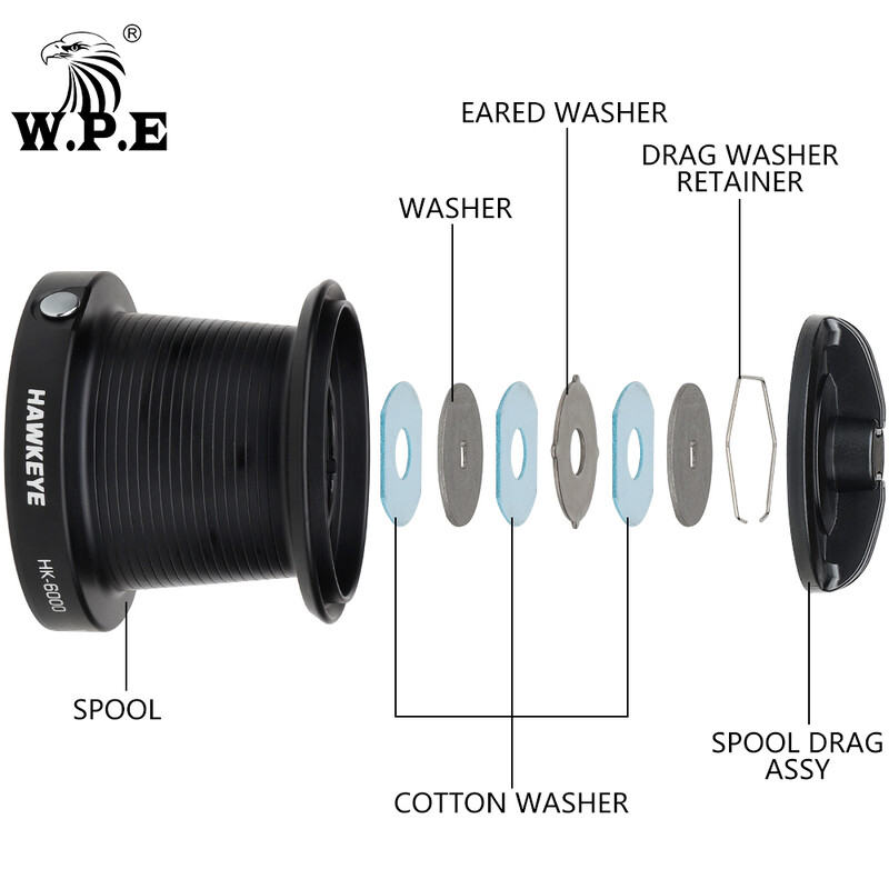WPE HAWKEYE žvejybos ritė karpių tiekimo ritė 5500-10000 pavaros santykis 4,6:1 7+1 BBs pilnas metalinis valas karpių žvejybos ritė