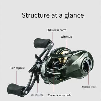 Baitcasting Fishing Roels 13+1BB Right / Left Handed Gear Ratio 7,2:1 Bait Casting Reel Metal Body 8KG Max Drag For Fresh Water