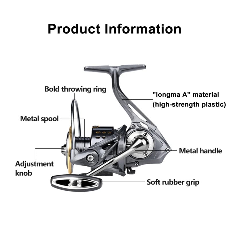 DEUKIO Mulinetă de pescuit spinning seria DA2000~7000 Ultralight Max Drag 15kg Mulinetă de spinning pentru surfcasting Mulinete de jigging cu apă sărată