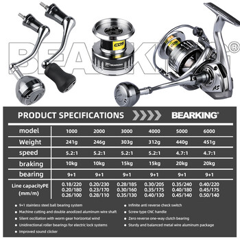 BEARKING ολοκαίνουργια άφιξη Saltwater Fishing Reel Spinning 1000-6000 9+1BB 5.2:1 Max Drag 10-20KG Αδιάβροχα καρούλια