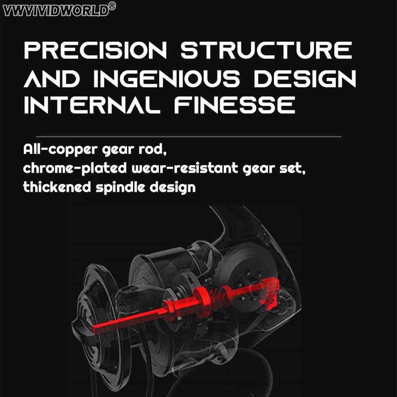 VWVIVIDWORLD, Ribička rola, Oprema od legure cinka, Kalem od legure aluminija, Ruka od legure, Čvrsto tijelo, Rola za vrtenje, Odijelo Salwater, Rola za bacanje