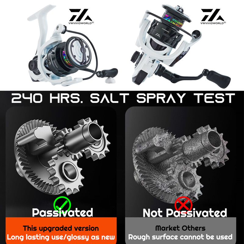 VWVIVIDWORLD, Ribička rola, Oprema od legure cinka, Kalem od legure aluminija, Ruka od legure, Čvrsto tijelo, Rola za vrtenje, Odijelo Salwater, Rola za bacanje