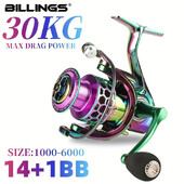 Seria BILLINGS SK 1000-6000, raport de transmisie 5.0:1/4.7:1, rezistență maximă de 22LB, balansoar din metal CNC, mulinetă de pescuit rotativă, pentru apă dulce sărată