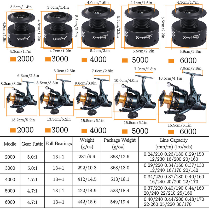 Sougayilang 2000-6000 Series Spinning Fishing Reel 5.0:1/4.7:1 High Speed 13+1BB Fishing Tackle Pesca Saltwater Reel Fishing