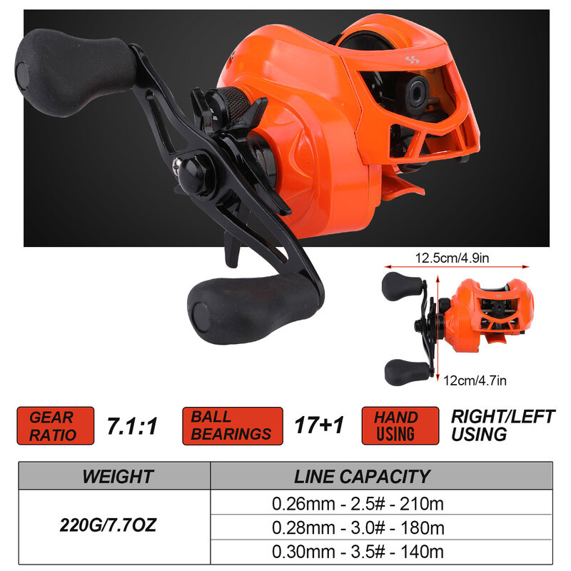 Sougayilang Bait Casting Ribolovna rola 7,1:1 Visoki omjer brzine 17+1BB Magnetski sustav kočnica Snaga povlačenja 8 kg Rola za bacanje u četiri boje