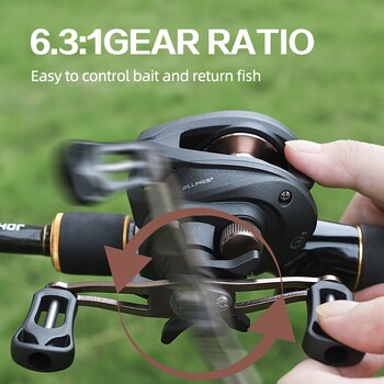 Καρούλι Baitcasting 6,3:1 Gear Ratio, 18LB/8,16kg Max Drag Fishing Roel, Fising Tackle for Freshwater Saltwater fly fishing καρούλι