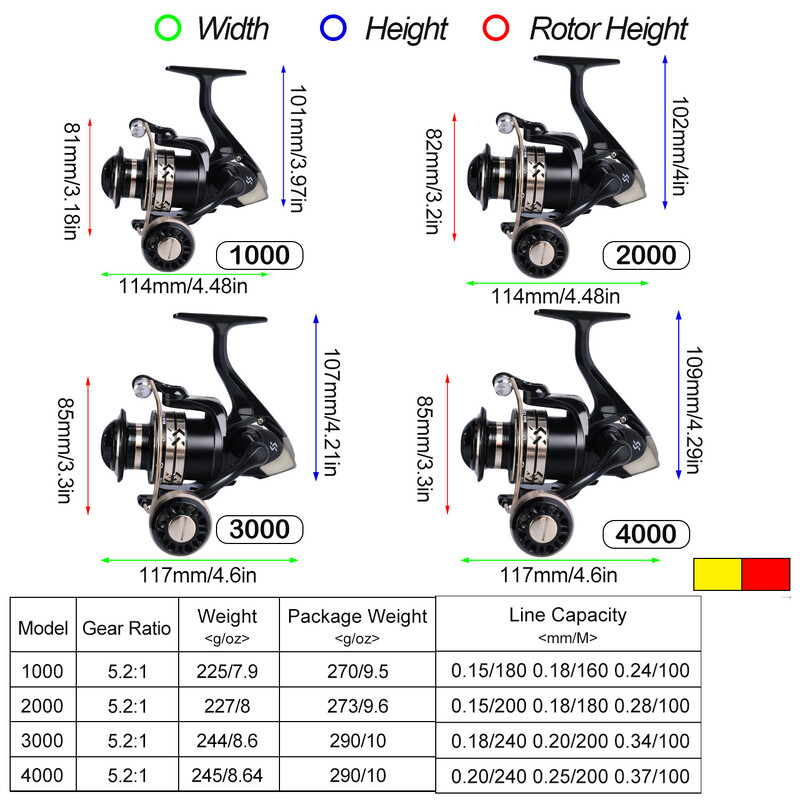 Sougayilang Fishing Reel Metal Spool 1000-4000 Max Drag 10kg EVA/Ball Grip Spinning Reel Saltwater Fresh for Carp Reel Fishing