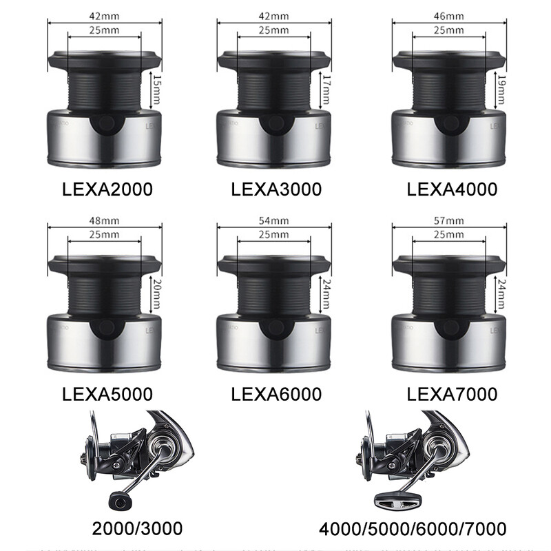 Mulinetă de pescuit de mare argintiu DEUKIO, integral metalică, raport de transmisie 5.2:1, putere maximă de tragere 15 kg, mulinetă de filare cu alarmă de pește pentru pescuitul în apă sărată