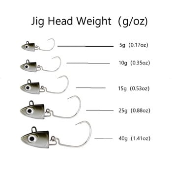 Fishing Lure 2 τμχ/τσάντα Jig Head black minnow 5g 10g 15g 25g 40g Jigging Lure for seabass black minnow Spinning Artificial Bait