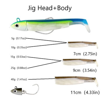 Fishing Lure 2 τμχ/τσάντα Jig Head black minnow 5g 10g 15g 25g 40g Jigging Lure for seabass black minnow Spinning Artificial Bait