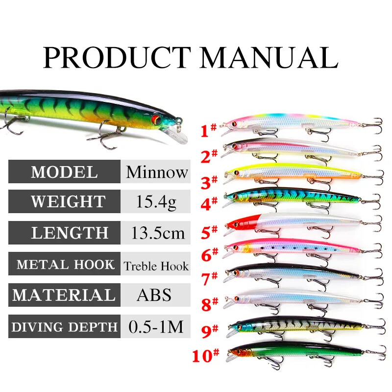 10 buc./lot Ultra Long Casting Floating Minnow Naluci de pescuit Momeală tare 130mm 15g Flounder Biban de mare Apă sărată Aparatură de pescuit de mare