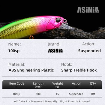 Asinia 10cm 15g Hot Model Fishing Lures Hard Bait 14color For Choose Minnow Quality Professional Minnow Βάθος0,8-1,5m