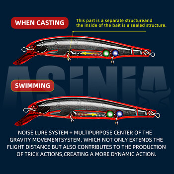ASINIA 112mm 15g κατάδυση 1,5m Νέο ζεστό μοντέλο σταθερού βάρους σύστημα ψάρεμα δελεάζει σκληρό δόλωμα ποιότητα wobblers minnow