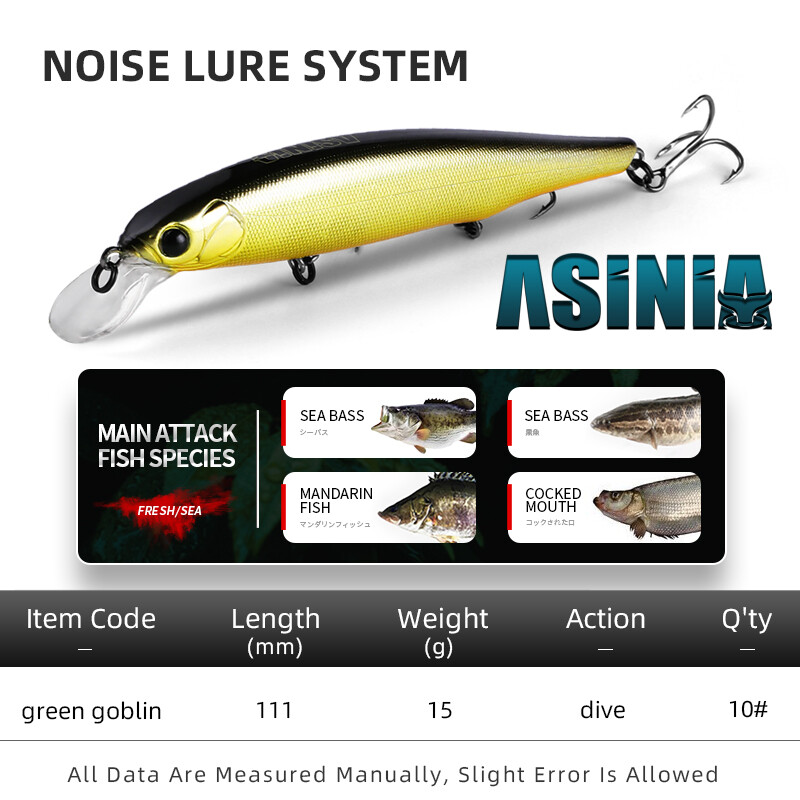 ASINIA 112mm 15g scufundare 1.5m Nou model fierbinte sistem de greutate fixa naluci de pescuit momeală tare calitate wobblers minnow