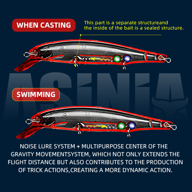 ASINIA 112mm 15g scufundare 1.5m Nou model fierbinte sistem de greutate fixa naluci de pescuit momeală tare calitate wobblers minnow