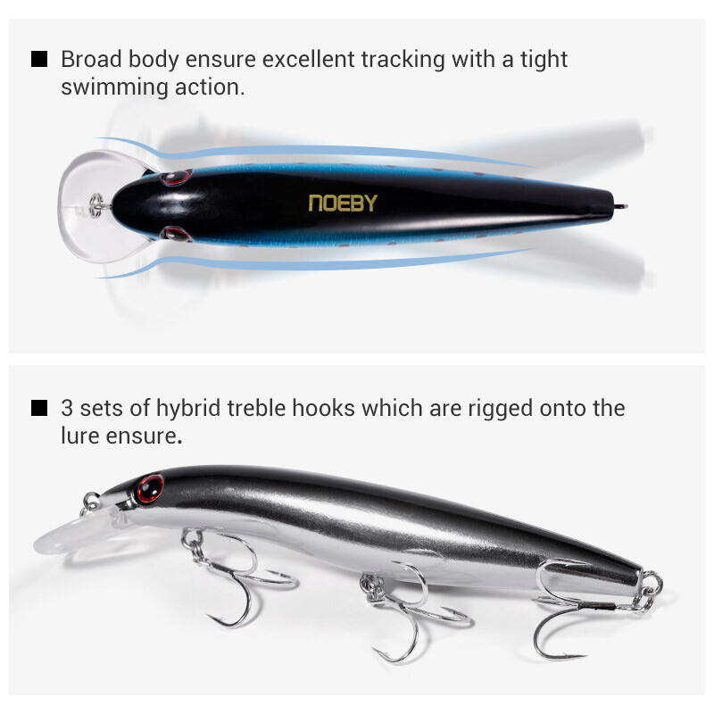 Noeby Floating Minnow Bait 125mm19g Naluca de pescuit Trolling de mică adâncime Turnare Momeală tare artificială Naluci de apă sărată de mare Pesca Wobbler
