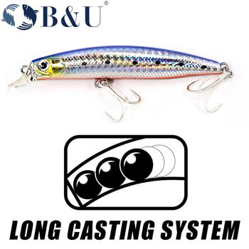 B&U 90mm 125mm Sea Slow Sinking/Floating Long Casting Minnow Fishing Saltwater Wobbler Jerkbaits Swimbait Bass Tuna за риболов