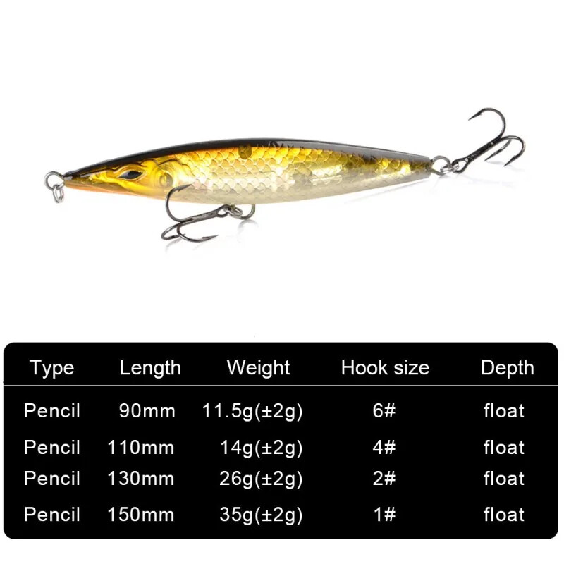 Teknik Fishing Lure 2024 Plutajući mamac s olovkom 90/110/130 mm Stickbait Asturies Wobbler Topwater asturie Mamci za palamide brancina