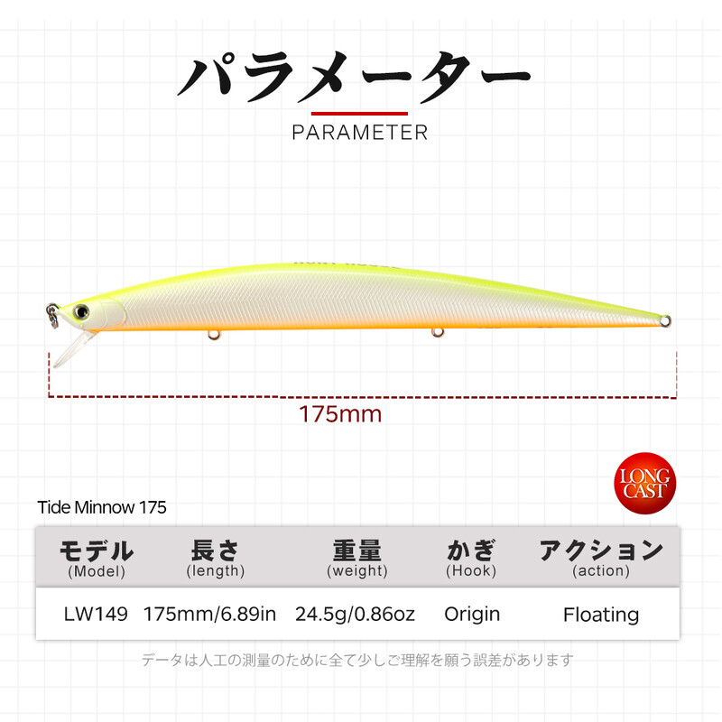 Hunthouse Tide Slim Minnow 175mm 148mm plutitor Wobble Flyer Minnow Naluca de pescuit Momeală tare apă sărată Plastic ABS pentru biban