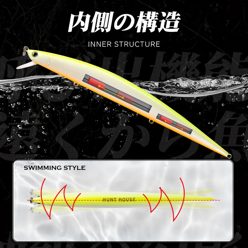Hunthouse Tide Slim Minnow 175mm 148mm plutitor Wobble Flyer Minnow Naluca de pescuit Momeală tare apă sărată Plastic ABS pentru biban