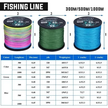 Sougayilang New 9 Strands PE Fishing Line Raid Fishing Line 300M 500M 1000M Multifilament Fishing Wire Carp Fishing Line Pesca