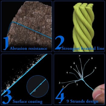 Sougayilang New 9 Strands PE Fishing Line Raid Fishing Line 300M 500M 1000M Multifilament Fishing Wire Carp Fishing Line Pesca