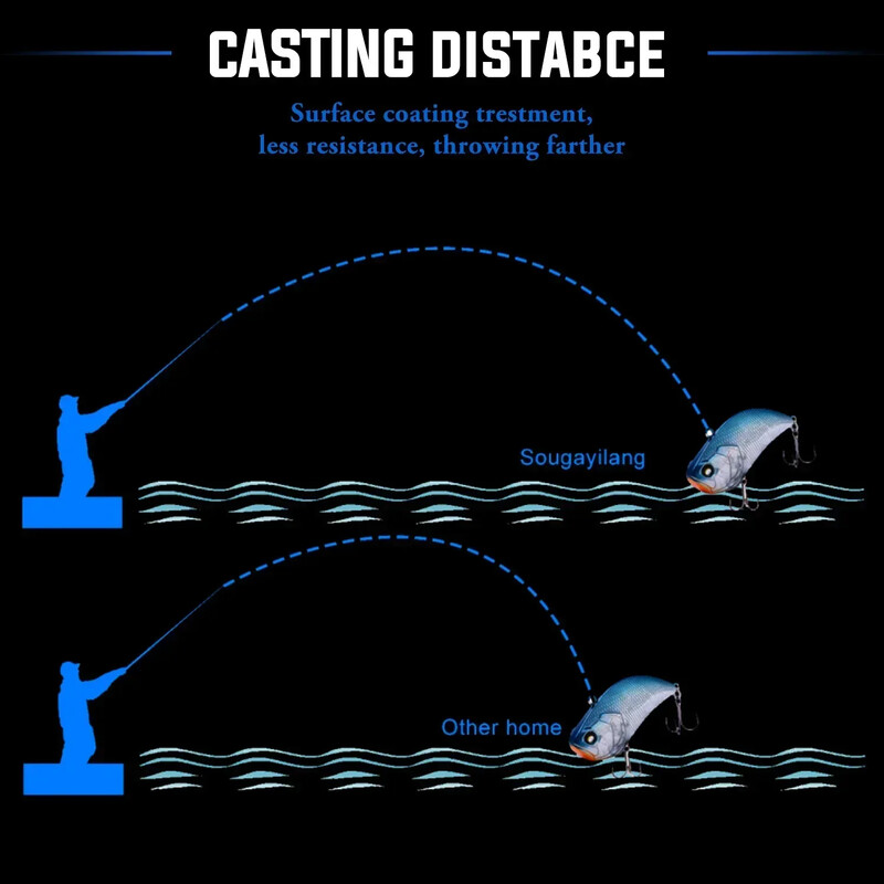 Sougayilang Nou 9 fire PE Linie de pescuit Raid Linie de pescuit 300M 500M 1000M Sârmă de pescuit multifilament Linie de pescuit la crap Pesca