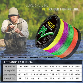 BAKAWA Japan 4X 4 Strands Braided Fishing Line 300M 500M 1000M 100M Multifilament PE Wire Fly Sea Saltwater Weave Extreme Pesca