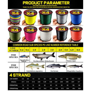 PE 4 Braided Fishing Line 500M Multifilament LBS ανθεκτικό στη φθορά Δοκιμή: 10 12 18 28 35 40 50 60 80 100 120 lb Flying Carp Θαλασσινό νερό