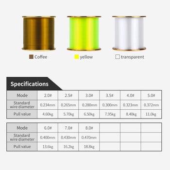 LINNHUE 500M 10-42LB Найлонова въдица Long Shot Издръжлива монофиламентна Япония Материал Аксесоари за риболов на сладководен шаран 3 цвята