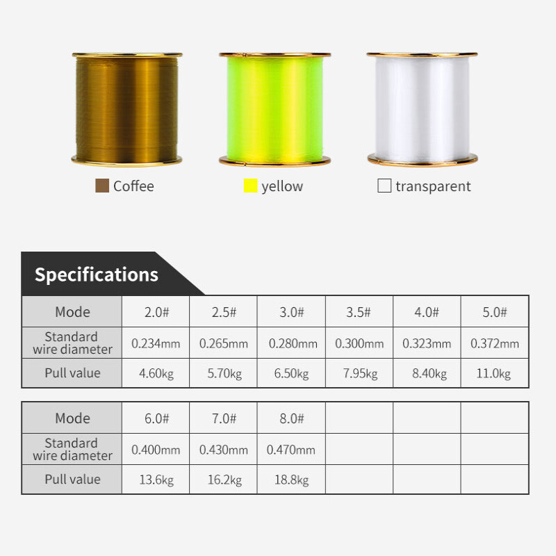 Linie de pescuit din nailon LINNHUE 500M 10-42LB, monofilament durabil, material japonez, accesorii de pescuit la crap de apă dulce, 3 culori